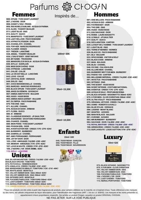 chogan parfum liste 2024